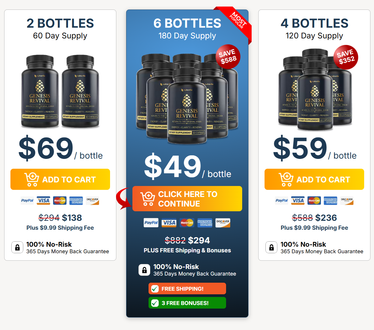 Genesis Revival  Offers